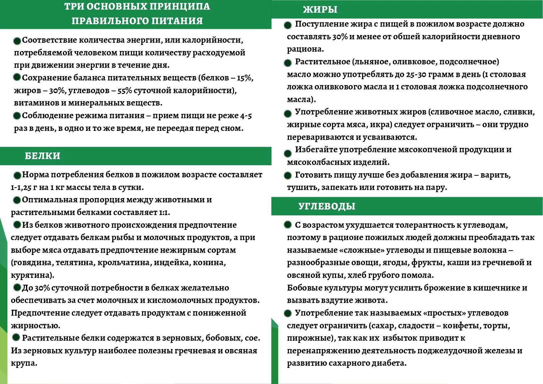 Что нельзя есть пожилым людям. Питание пожилых людей памятка. Памятка по питанию пожилых людей. Памятки для пенсионеров о здоровье. Буклет питание пожилых людей.