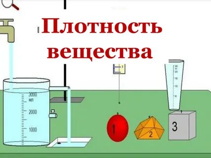 Плотные вещества