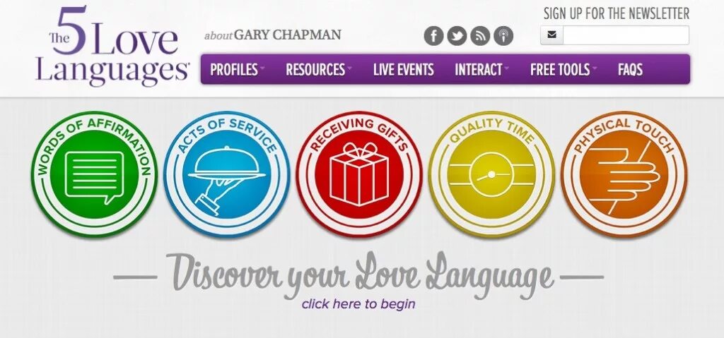 Love language. 5 Languages of Love. 5 Love languages by Gary Chapman. 5 Languages of Love Test. Love 5 сайт