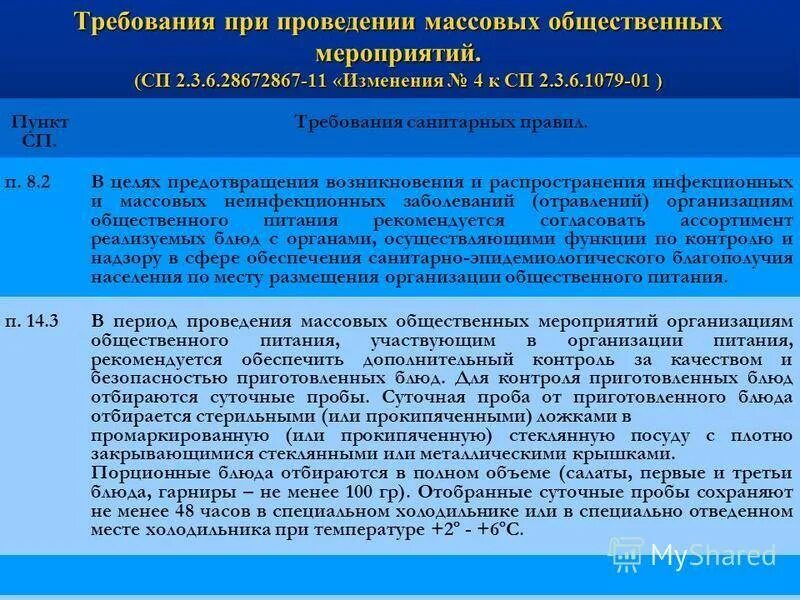 Какие требования установлены санитарными правилами. Требования санпин к проведению массовых мероприятий. соблюдение санитарных норм при проведении массовых мероприятий. санитарные требования при проведении массовых мероприятий. требованиям к массовому мероприятию:.