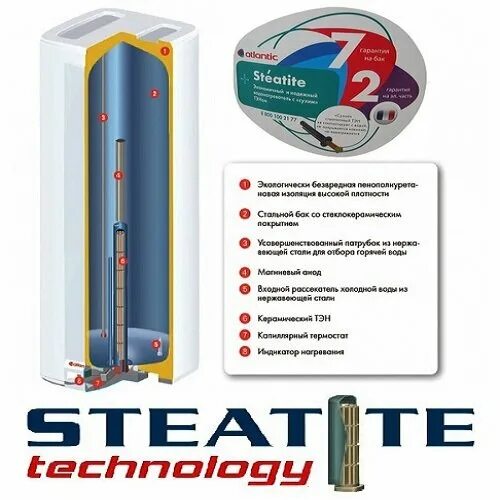 Steatite cube 50 s3. Atlantic steatite cube 50 s3. atlantic steatite 50 сухой тэн. atlantic steatite slim 50 vm. электрический водонагреватель atlantic steatite cube slim 50.