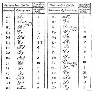 Вячеславовна на латинице Shtampik.com