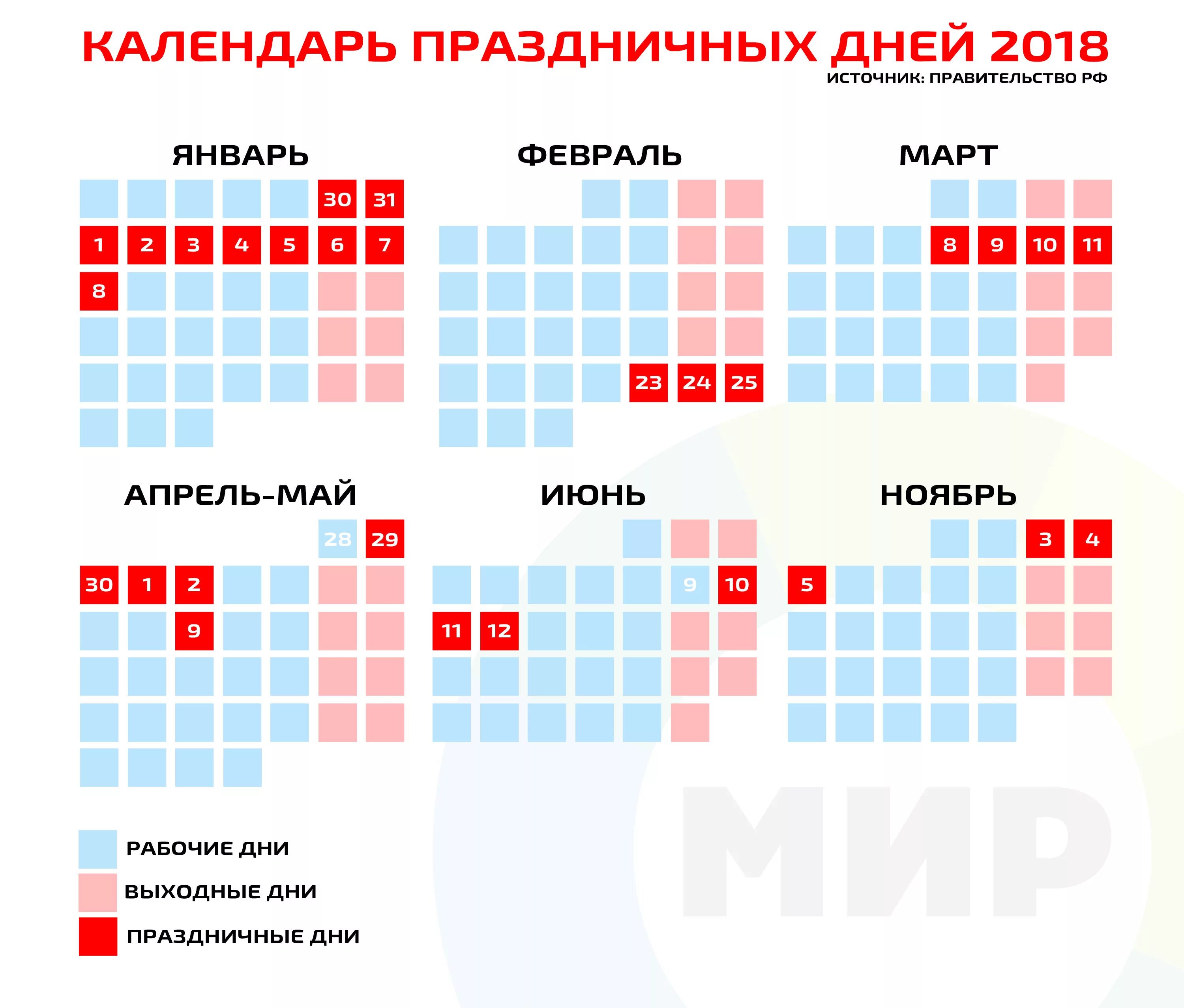 Календарь дней городов