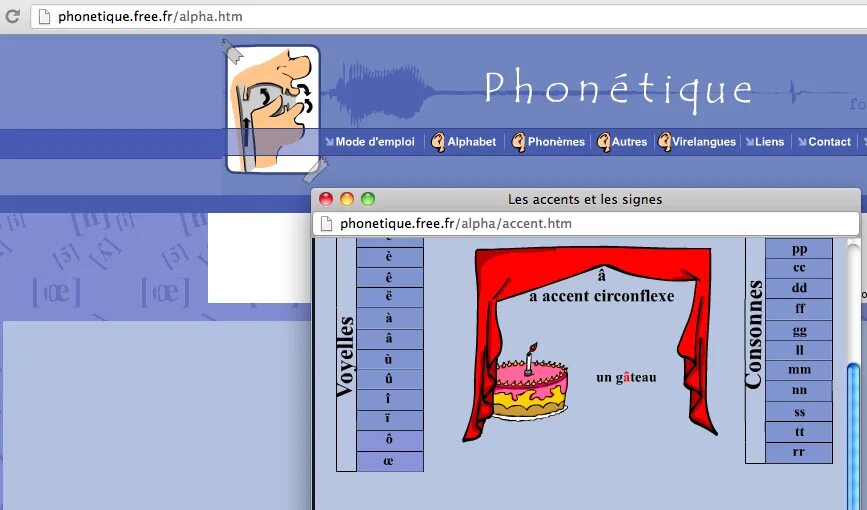 Phonetique. Phonetique experomentale. Lieson phonetique. Phonetique alpabet. French сайт