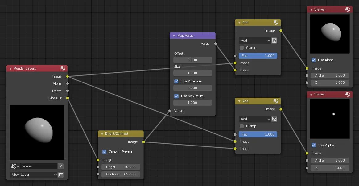 Render node