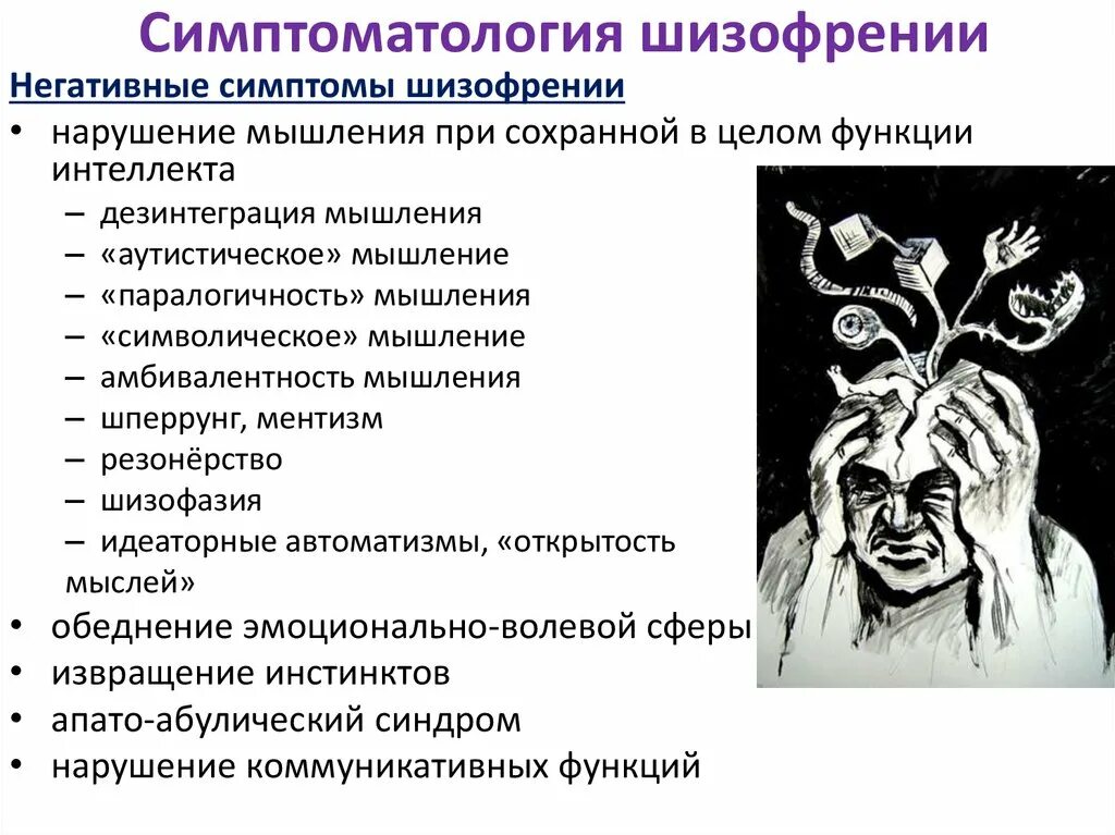 Бредовые речи городского сумасшедшего 9 букв. Шизофрения. Основные симптомы и синдромы:. Шизофрения симптомы. Симптоматология шизофрении. Негативная симптоматика шизофрении.