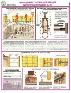 Инструкция ремонт газопроводов