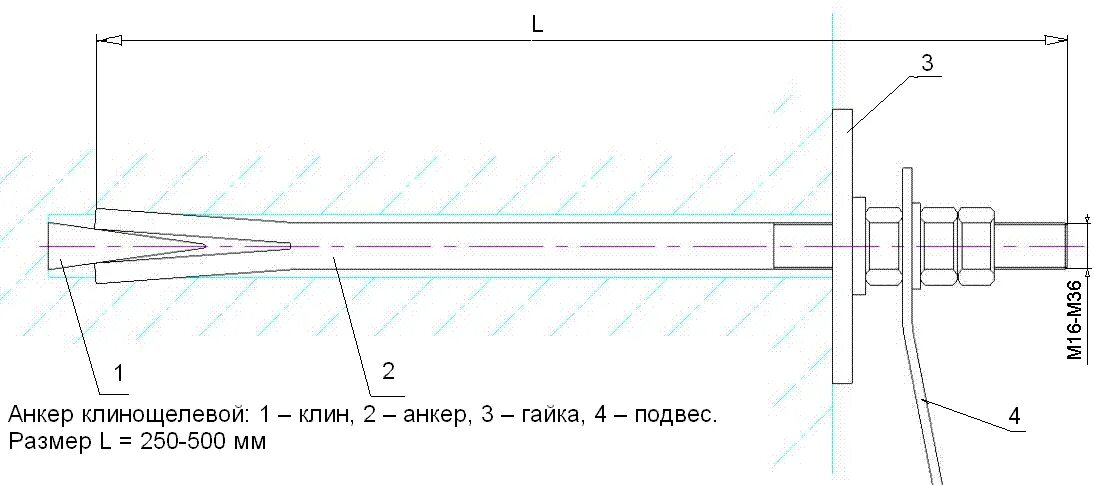 Конструкция анкера. Клинощелевые анкера. Клинощелевой анкер из арматуры. Анкерное крепление замок клинощелевой. Конструктивная схема клинощелевого анкера.