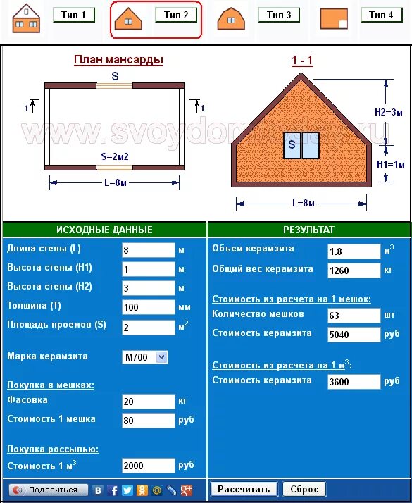Расчет сельской. Пример подсчета строительного объема. Онлайн калькулятор строительства дома. Рассчитать количество блоков на дом с мансардой. Строительный калькулятор для расчета пеноблоков гаража стен.