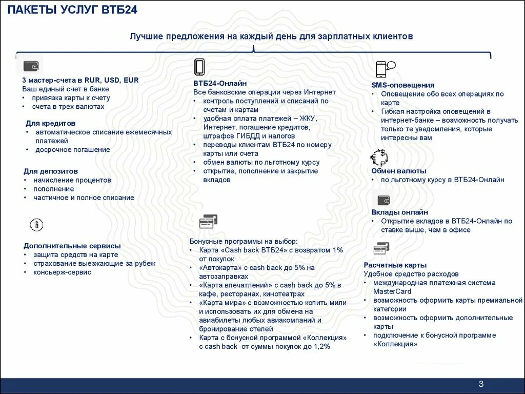 Пакеты услуг ВТБ. Зарплатные клиенты ВТБ. Пакетные услуги ВТБ банка. Карта ВТБ. Привязать счет втб