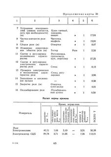 Норма времени на проверку