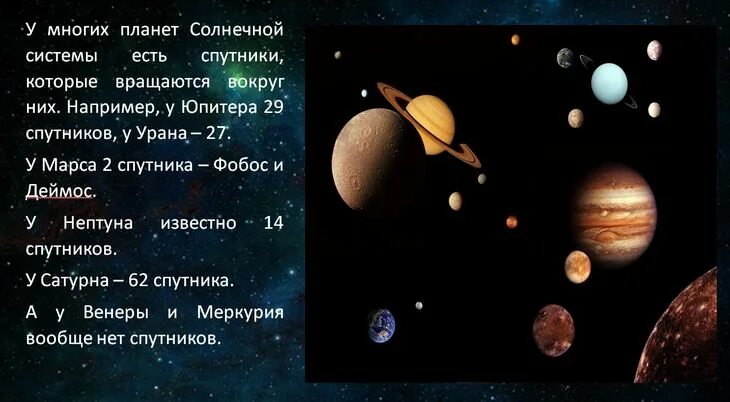 Солнечная система с названиями планет и спутников. У большинства планет солнечной системы есть спутники. Планеты вращаются вокруг солнца. У большинства планет солнечной системы есть спутники. У большинства планет солнечной системы есть спутники.