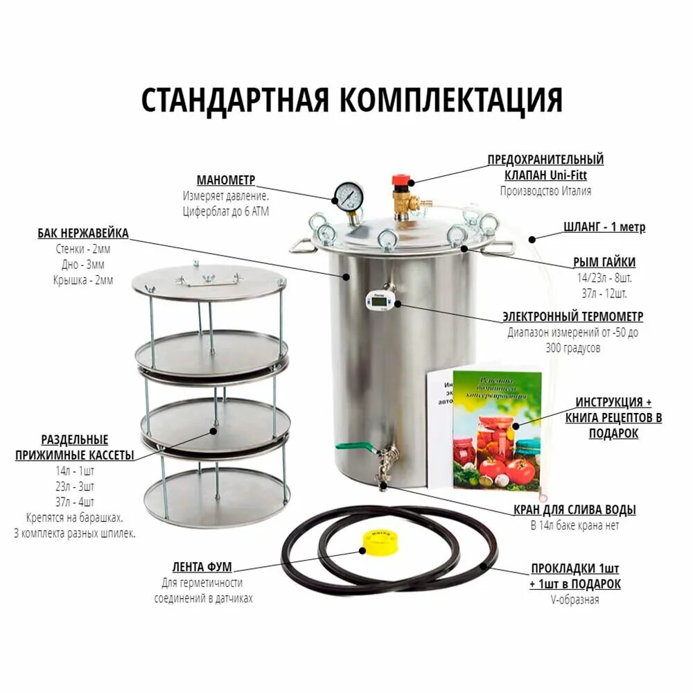 Автоклав 23 литра купить