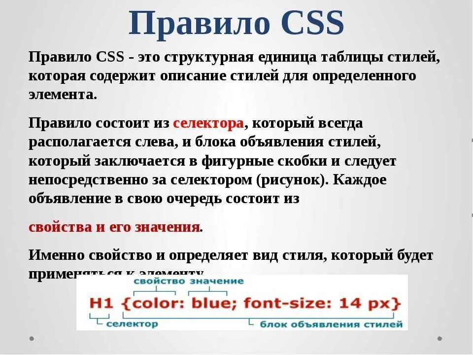 Сделал правило. CSS правило. CSS язык. Структура таблицы стилей. Правило стилей CSS.