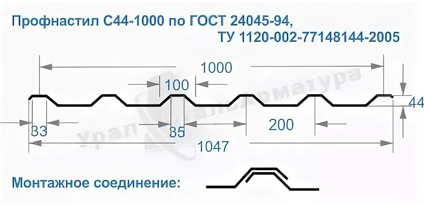 1000 0.7