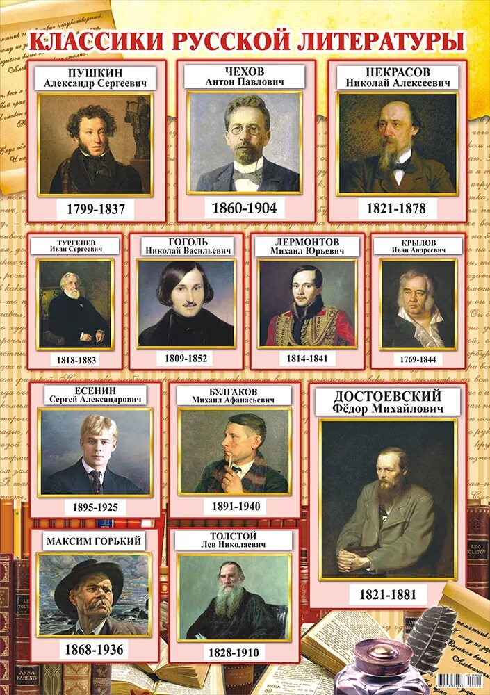 Произведения русских писателей. Классики русской литературы. Русские классики литературы. Русские Писатели классики. Классика русской литературы авторы.