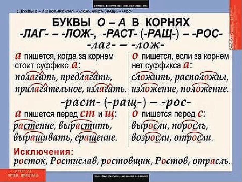 Лаг лож раст ращ рос. Слова с корнем лаг лож. Буквы о и а в корне -лаг- -лож-. Корни раст ращ лаг лож. Почему в слове растут