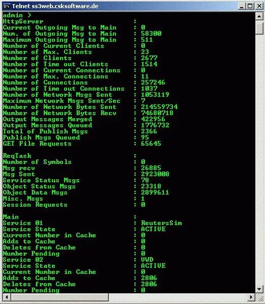 Telnet remote. Telnet. команда telnet. telnet cmd. telnet команда cmd.