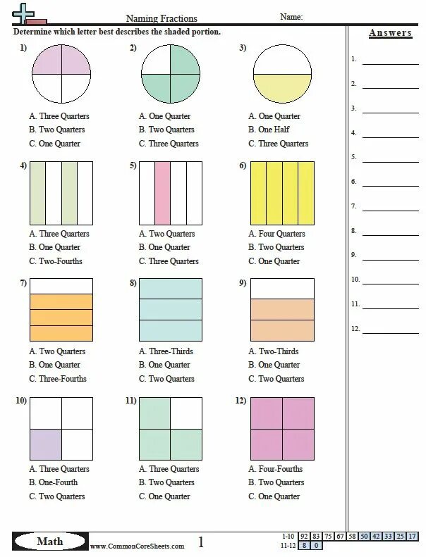 Fraction перевод. Fraction names. Fractions Worksheets. Fractions examples. Multiplication of fractions.