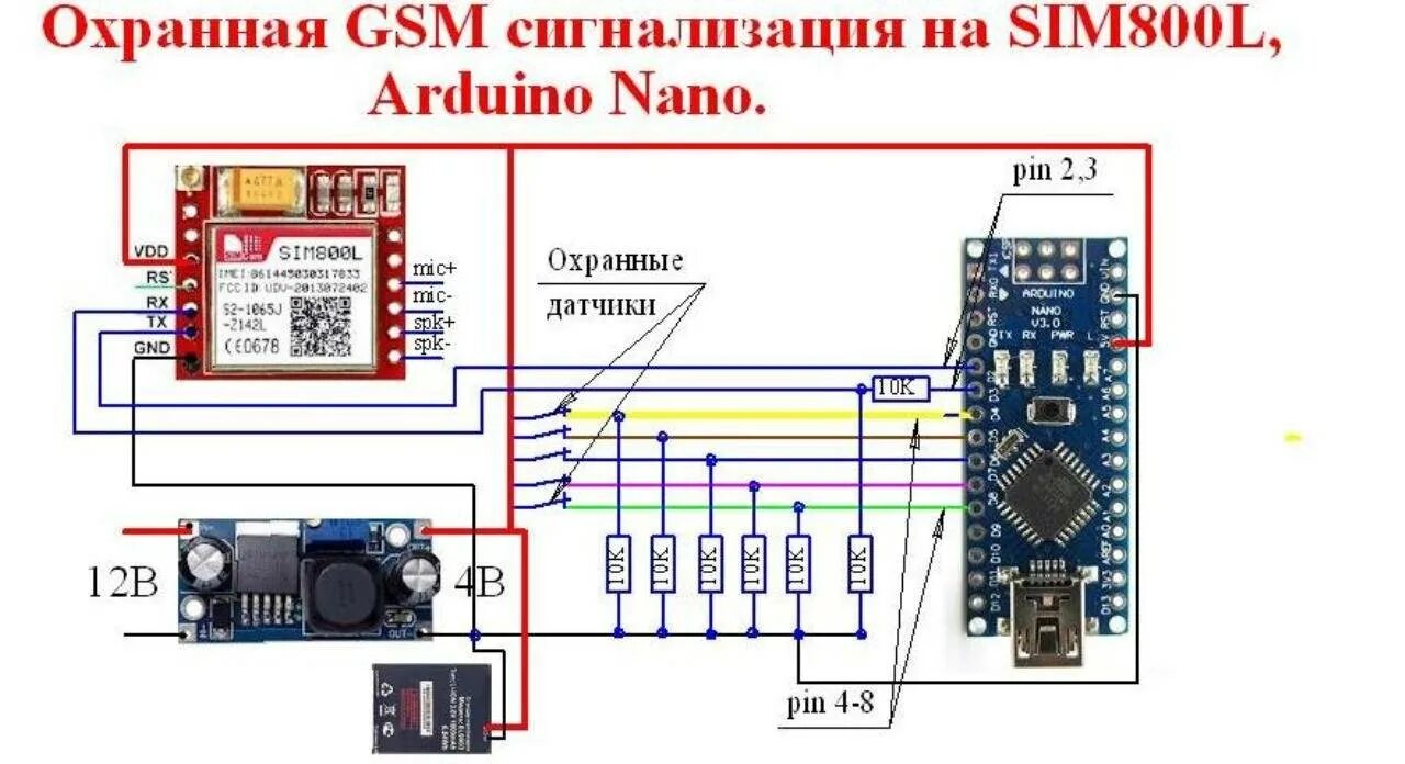 Gsm своими руками. GSM sim800l. Ардуино и модуль sim800l. GSM сигнализация на ардуино и sim800l. GSM модуль Arduino SIM 800.