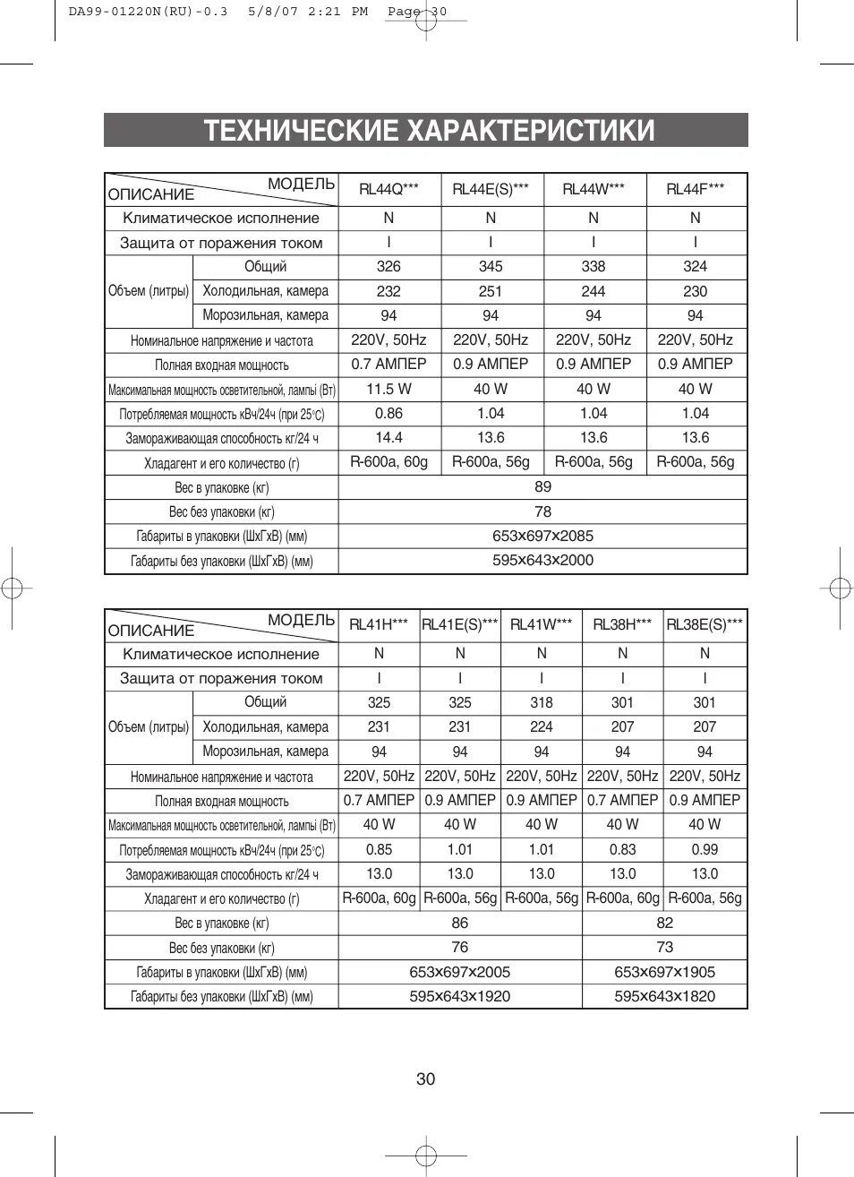 Инструкция и паспорт холодильника самсунг. Характеристика холодильника самсунг. Холодильник samsung no frost 180 холодильник. Холодильник самсунг rt34gcsw2. Холодильник samsung rl-44 ecsw.
