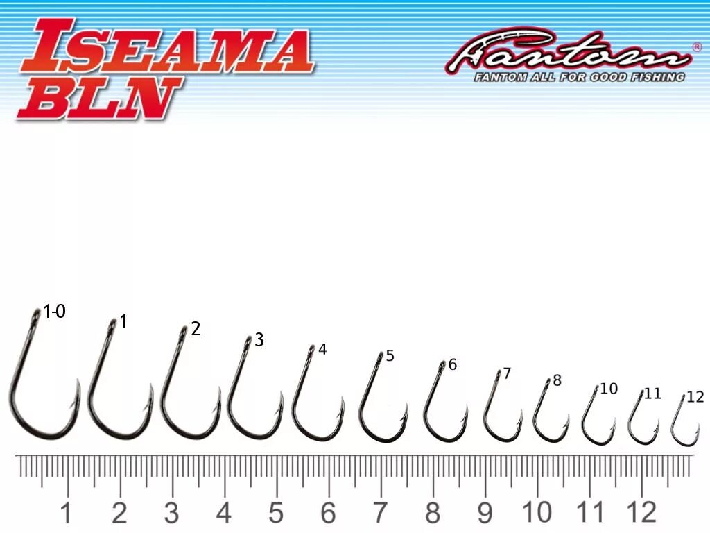 Крючки рыболовные Размеры. Размер рыболовного крючка номер 1. Нумерация рыболовных крючков. Крючок рыболовный одинарный размер 1/0. На крючок рыбалка в пензе