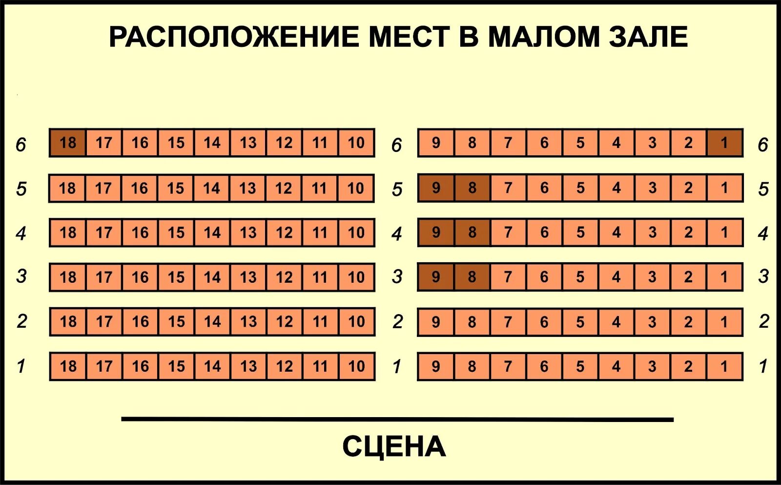 Малый театр схема сцены. Губернский театр схема малого зала. Малый зал театр Качалова схема зала. План театра Качалова малая сцена. Балтийский дом малая сцена схема зала с местами.