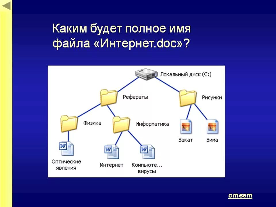 Напишите полное имя файла. Полное имя файла интернет. Полное имя файла интернет doc. Напишите полное имя файла интернет *. Составьте полное имя для файла интернет.