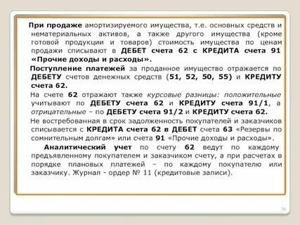 Как списать самортизированные основные