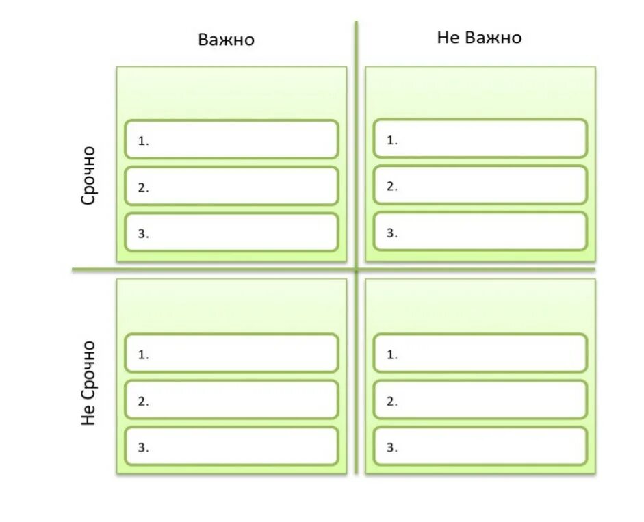 Матрица Эйзенхауэра тайм менеджмент. Матрица Эйзенхауэра макет. Матрица Эйзенхауэра печать. Матрица Эйзенхауэра бланк. Метод 4 квадрата