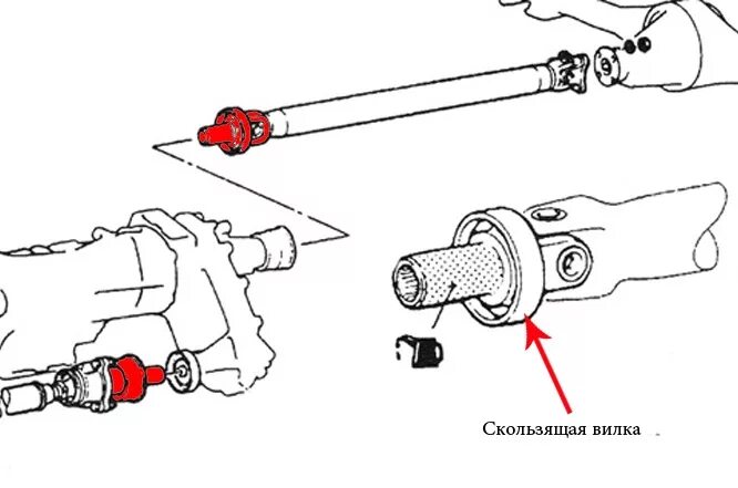 Кардан передний Митсубиси л200 схема. Вилка заднего кардана l200 Mitsubishi. Втулка переднего кардана l200. Паджеро 4 втулка заднего кардана. Люфт 25 градусов