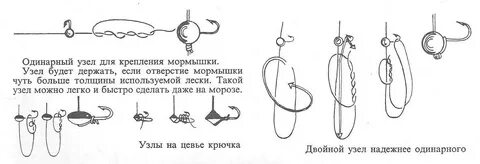Какая леска для зимней рыбалки на мормышку