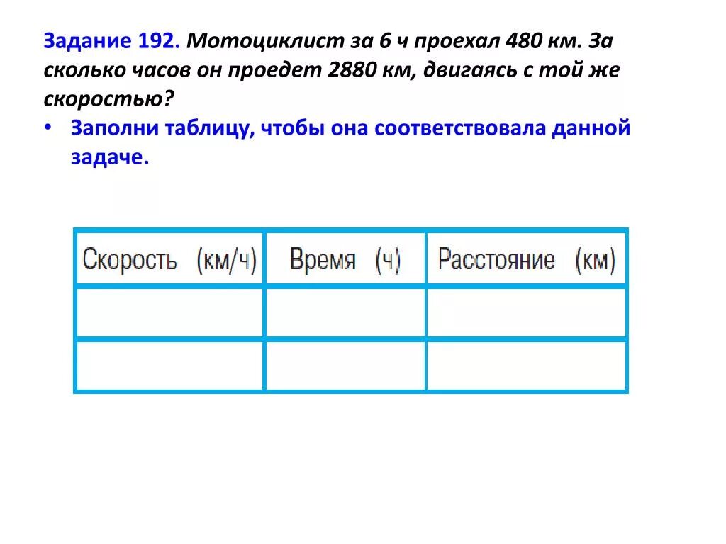 Таблицы решения задач 4 класс. Задачи на скорость таблица. Задачи на движение таблица. Таблица для решения задач. Таблица для решения задач на движение.