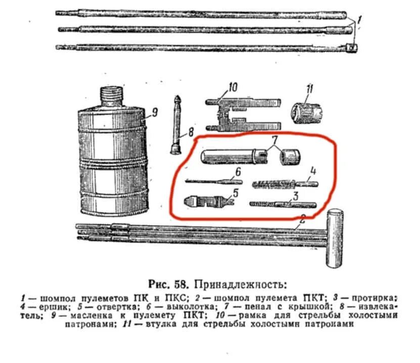 Сармы пкт. Приспособление для холостой стрельбы кпвт. приспособление для холостой стрельбы пкт. насадки для холостой стрельбы кпвт. втулка для холостой стрельбы пкм.