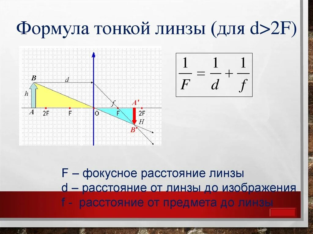 Какая формула тонкой линзы. Тонкая линза d=2f. Формула тонкой линзы. Тонкая линза формула тонкой линзы. От линзы до изображения.