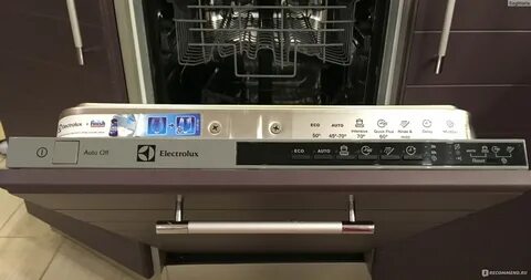 Electrolux индикаторы