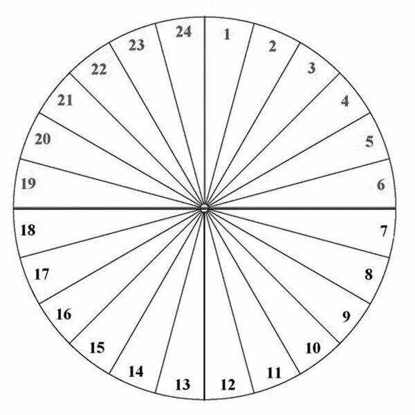 Сколько времени в круге. Круг разделенный на 24 части. Круг поделенный на сектора. Круг разделенный на 20 частей. Круг разделенный на 18 частей.