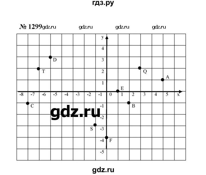Математика 6 класс номер 1299