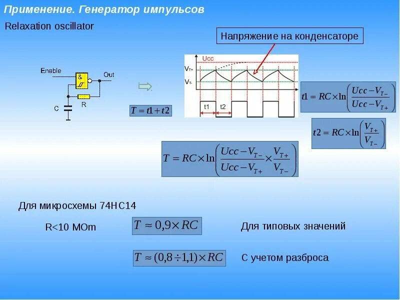 Импульс презентация. Пропорциональное сжатие импульсов. Симметричная схема магнитного сжатия импульсов. Сжатие импульса. Сжатие обозначение