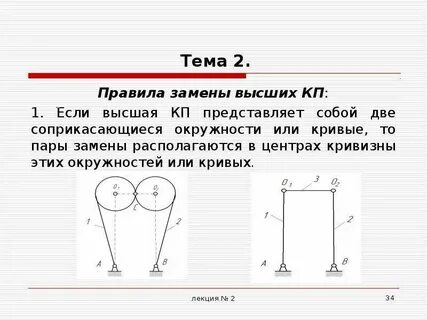 Правило замены