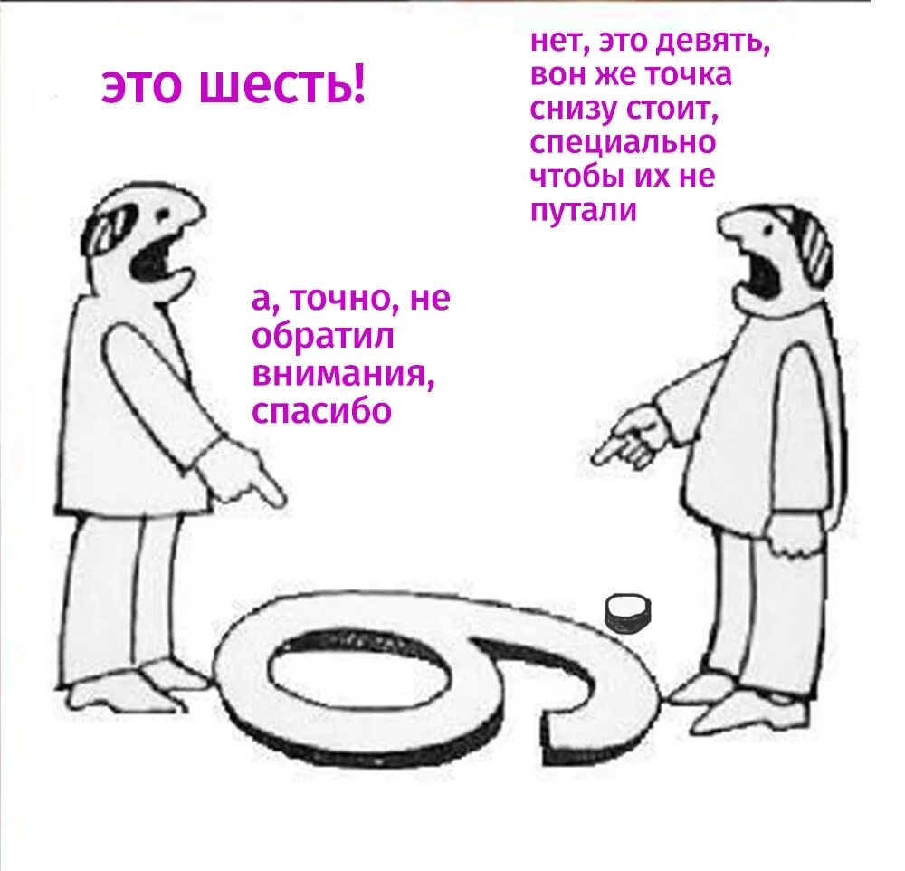 Задать девять. Шесть или девять. 6 Или 9 картинка. Спор 6 или 9. Разные точки зрения 6 и 9.