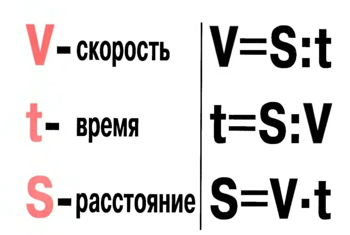 Скорость время 1400 скорость время расстояние 40