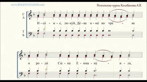 Ирмосы сретения ноты