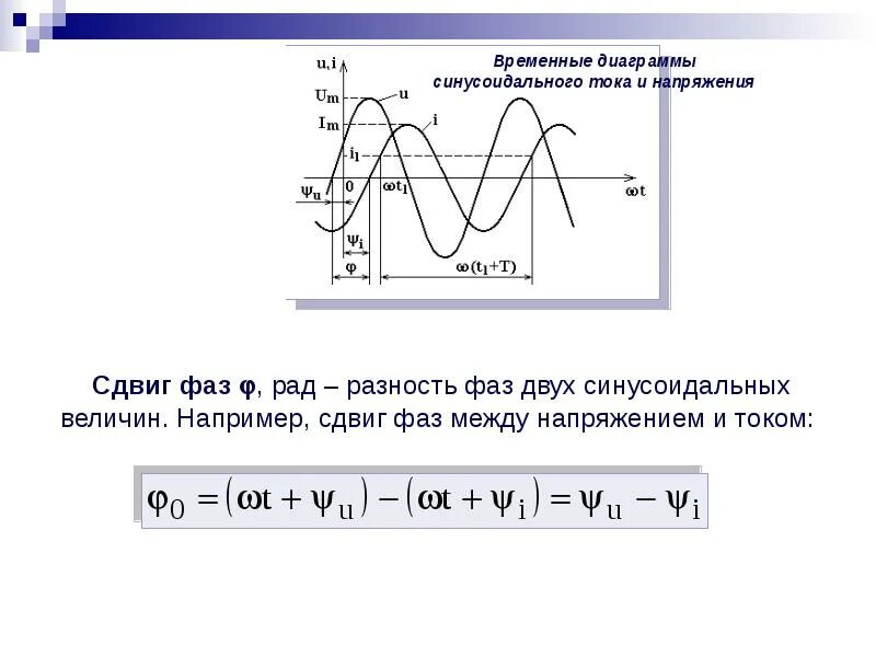 Изменение фазы тока. Сдвиг по фазе синусоидального тока. Как определить сдвиг фаз между токами и. Разность фаз тока и напряжения на индуктивности. Фаза переменного тока сдвиг фаз.