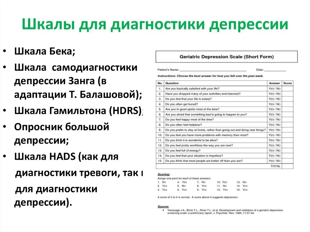 Тест депрессии hads. Шкала хадс для оценки депрессии и тревоги. Госпитальная шкала тревоги и депрессии тест. Тест на депрессию и тревожность по шкале Бека. Шкала Бека шкала депрессии тест.