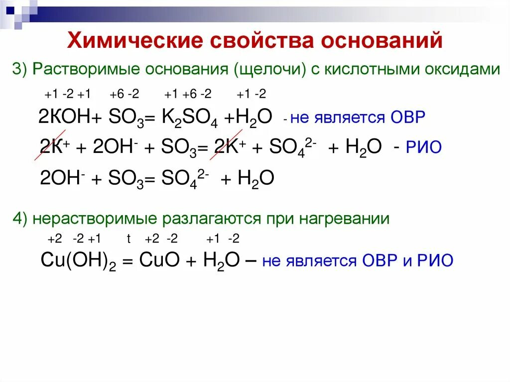 Химические реакции оснований 8 класс. Химические свойства оснований 8 класс химия. Химические свойства оснований 8 класс. Свойства оснований химия 8 класс примеры. Химические свойства оснований 8 класс таблица.