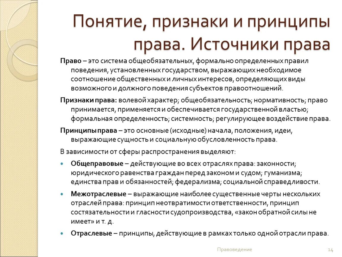 Какие общеправовые принципы. Право: понятие , признаки, функции, источники..