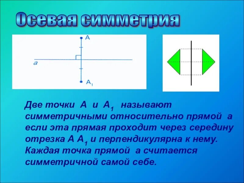 Осевая симметрия. Симметричные относительно прямой. Осевая симметрия симметрия. Осевая симметрия понятие.