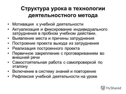 Из чего должен состоять индивидуальный проект