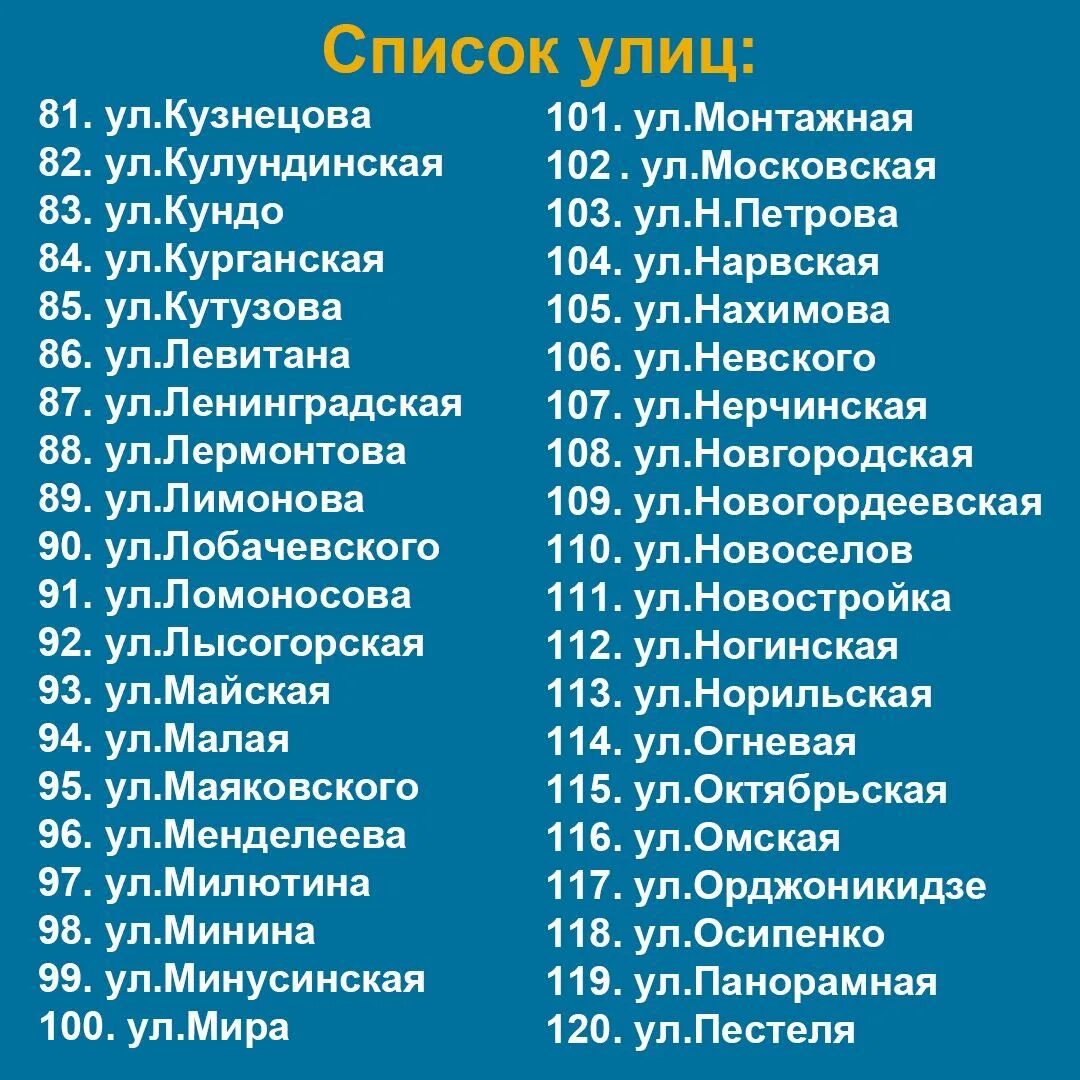 Прогноз на сегодня в улан. Отключение холодной воды в Улан-Удэ. Отключение холодной воды в Улан-Удэ сегодня список.